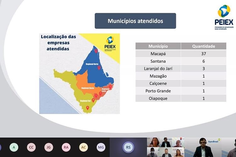 Exportação: 50 empresas amapaenses são certificadas para exportação através do Programa Peiex