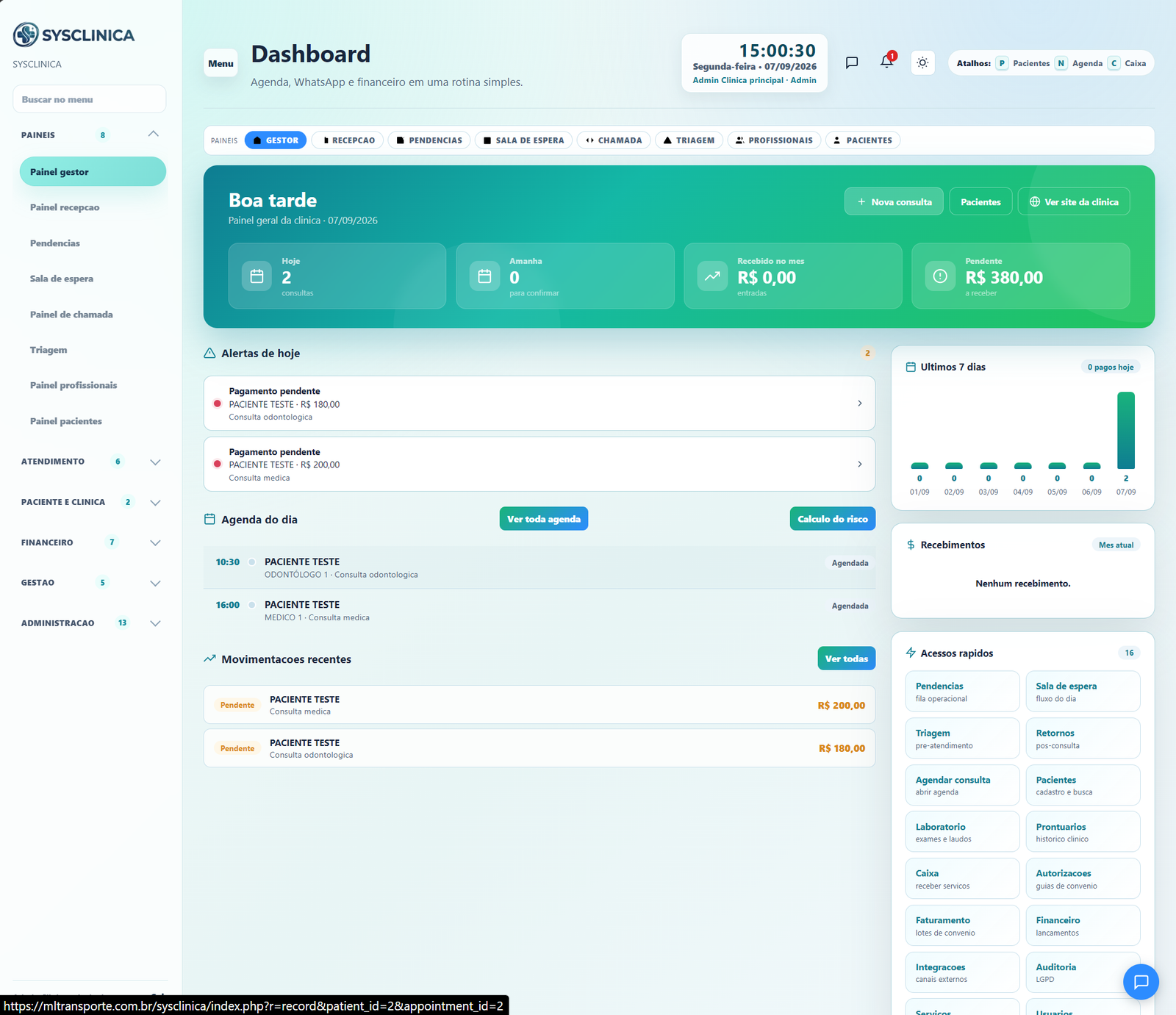 Dashboard do SYSCLINICA