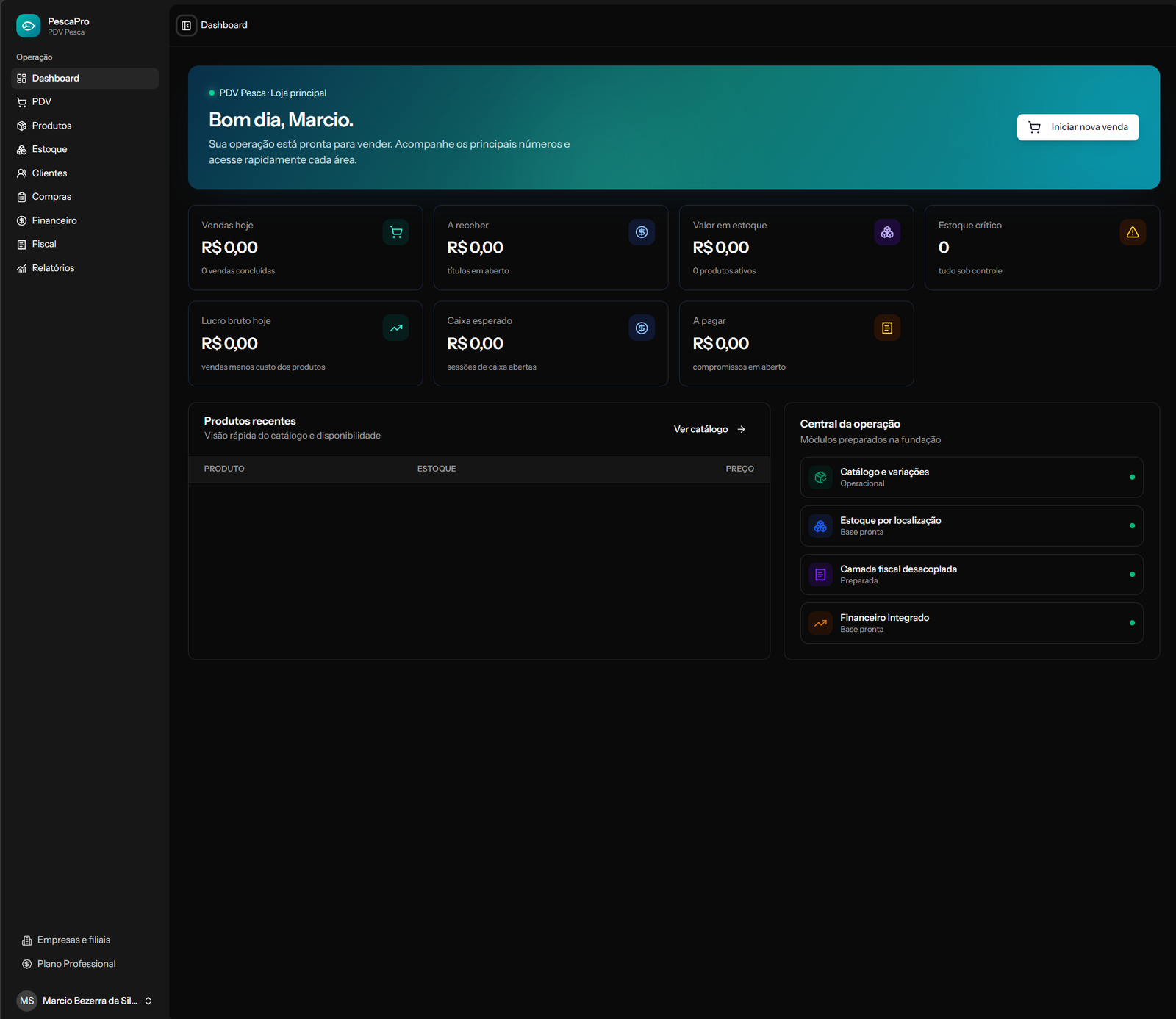 Dashboard do PDVPESCA